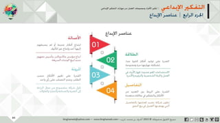 ‫حل‬‫املشكالت‬‫واتخاذ‬‫ات‬‫ر‬‫ا‬‫ر‬‫الق‬
‫محفوظة‬ ‫ق‬‫الحقو‬‫جميع‬©2013‫غريب‬ ‫أشرف‬www.ibnghareeb.com
84
 