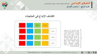 ‫حل‬‫املشكالت‬‫واتخاذ‬‫ات‬‫ر‬‫ا‬‫ر‬‫الق‬
‫محفوظة‬ ‫ق‬‫الحقو‬‫جميع‬©2013‫غريب‬ ‫أشرف‬www.ibnghareeb.com
87
 