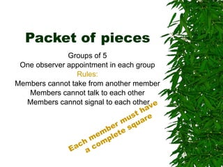 Packet of pieces Groups of 5 One observer appointment in each group Rules: Members cannot take from another member Members cannot talk to each other Members cannot signal to each other Each member must have  a complete square 