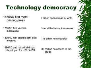 Technology democracy 1455AD first metal printing press 1796AD first vaccine inoculation 1879AD first electric light bulb invented 1996AD anti retroviral drugs developed for HIV / AIDS I billion cannot read or write ¼ of all babies not inoculated  1.6 billion no electricity 36 million no access to the drugs 