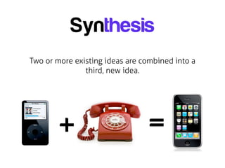 Synthesis
Two or more existing ideas are combined into a
               third, new idea.




        +                    ...
