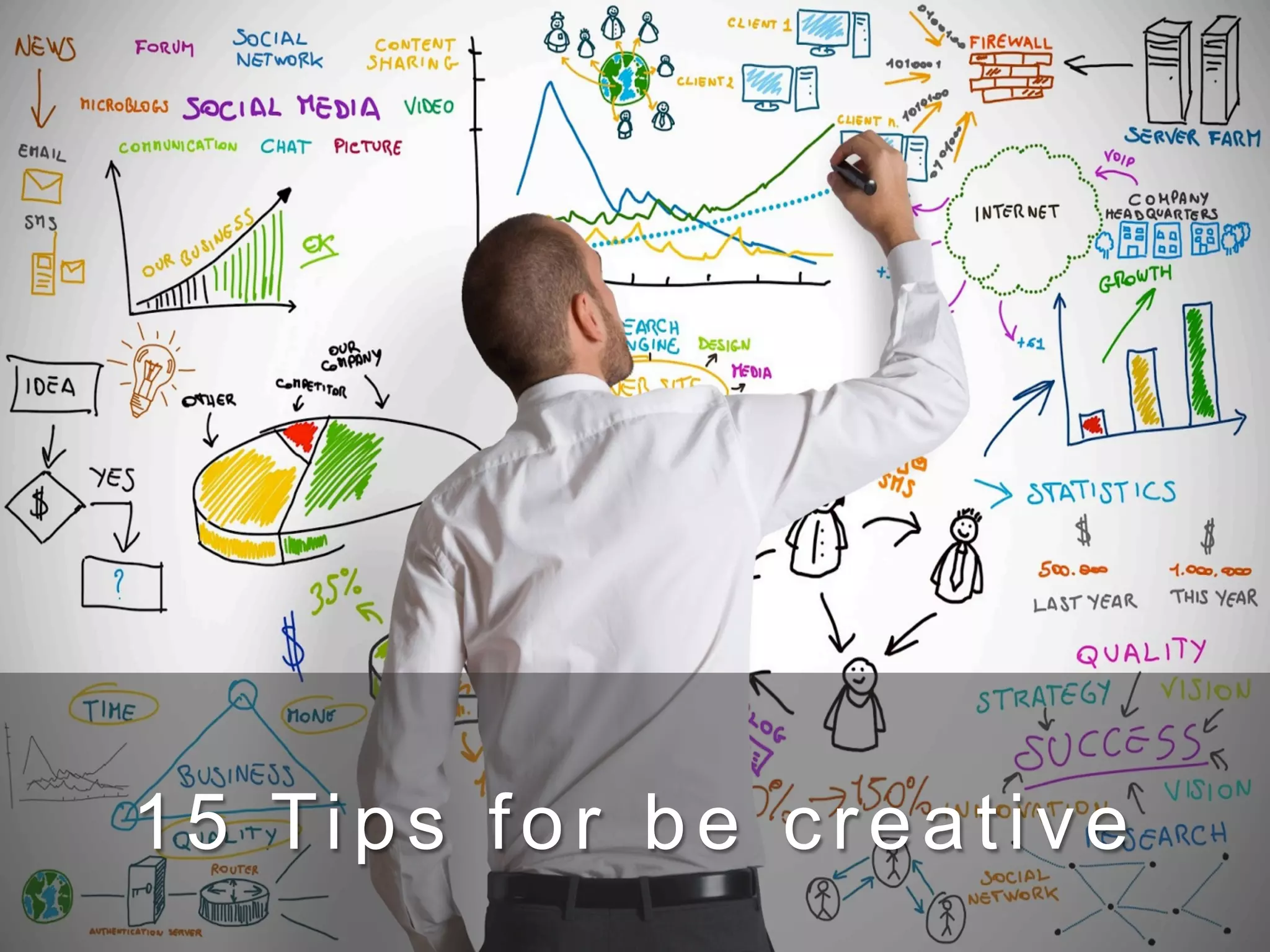 15 Tips for be creative
 