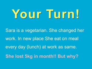 Your Turn!
Sara is a vegetarian. She changed her
work. In new place She eat on meal
every day (lunch) at work as same.
She lost 5kg in month!! But why?
 