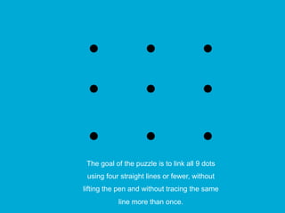 The goal of the puzzle is to link all 9 dots
using four straight lines or fewer, without
lifting the pen and without tracing the same
line more than once.
 