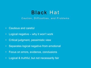 Open with the b l u e hat
•  Why we are here
•  what we are thinking about
•  definition of the situation or problem
•  wh...