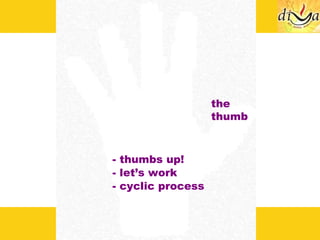 the thumb - thumbs up! - let’s work - cyclic process 