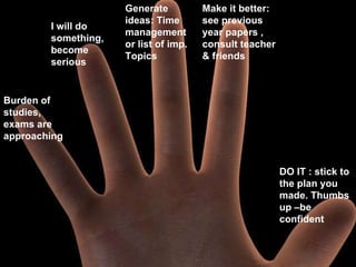 Burden of studies, exams are approaching I will do something, become serious Generate ideas: Time management or list of imp. Topics Make it better: see previous year papers , consult teacher & friends DO IT : stick to the plan you made. Thumbs up –be confident 