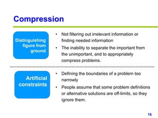 16www.studyMarketing.org
Compression
Distinguishing
figure from
ground
Artificial
constraints
• Not filtering out irrelevant information or
finding needed information
• The inability to separate the important from
the unimportant, and to appropriately
compress problems.
• Defining the boundaries of a problem too
narrowly
• People assume that some problem definitions
or alternative solutions are off-limits, so they
ignore them.
 