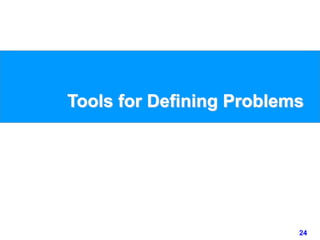 24www.studyMarketing.org
Tools for Defining Problems
 
