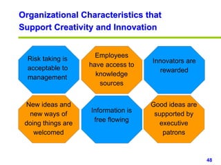 48www.studyMarketing.org
Organizational Characteristics that
Support Creativity and Innovation
Risk taking is
acceptable to
management
New ideas and
new ways of
doing things are
welcomed
Information is
free flowing
Employees
have access to
knowledge
sources
Good ideas are
supported by
executive
patrons
Innovators are
rewarded
 
