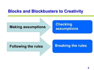 8www.studyMarketing.org
Blocks and Blockbusters to Creativity
Following the rules Breaking the rules
Making assumptions
Checking
assumptions
 