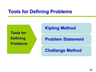 25www.studyMarketing.org
Tools for Defining Problems
Kipling Method
Problem Statement
Challenge Method
Tools for
Defining
...