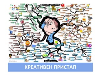 КРЕАТИВЕН	
  ПРИСТАП	
  

 