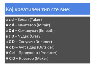 Кој	
  креативен	
  тип	
  сте	
  вие:	
  
a	
  c	
  d	
  –	
  Земач	
  (Taker)	
  
A	
  c	
  d	
  –	
  Имитатор	
  (Mimic)	
  
a	
  C	
  d	
  –	
  Соживувач	
  (Empath)	
  
a	
  c	
  D	
  –	
  Чудак	
  (Crazy)	
  
a	
  C	
  D	
  –	
  Сонувач	
  (Dreamer)	
  
A	
  c	
  D	
  –	
  Аутсајдер	
  (Outsider)	
  
A	
  C	
  d	
  –	
  Продуцент	
  (Producer)	
  
A	
  C	
  D	
  –	
  Креатор	
  (Maker)	
  
	
  

 