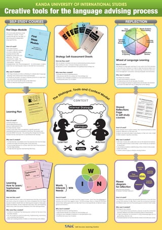 P7 Creative tools which facilitate the language advising process (Poster P7)