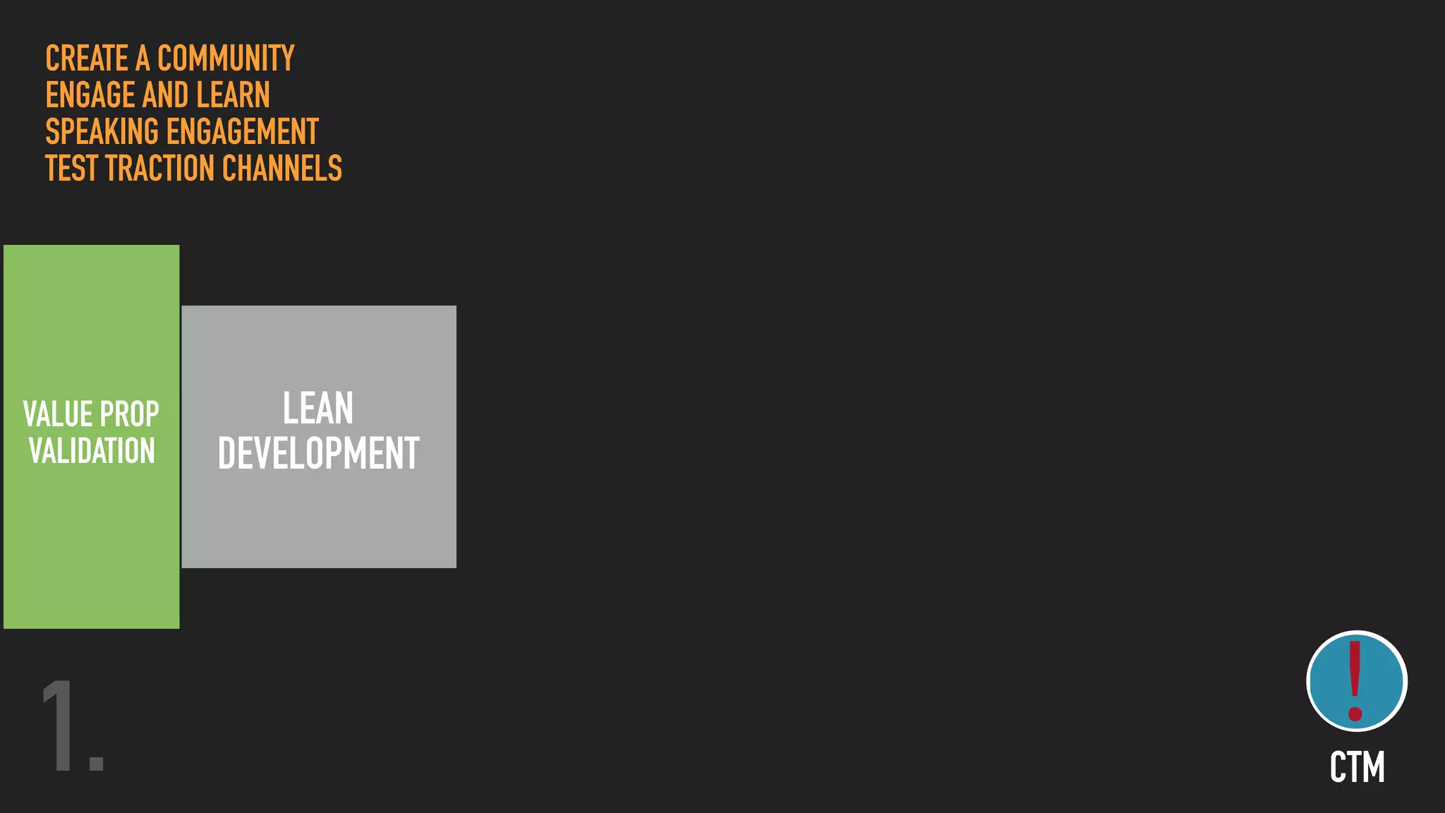 CREATE A COMMUNITY
ENGAGE AND LEARN
SPEAKING ENGAGEMENT
TEST TRACTION CHANNELS
1.
VALUE PROP
VALIDATION
LEAN
DEVELOPMENT
CTM
 