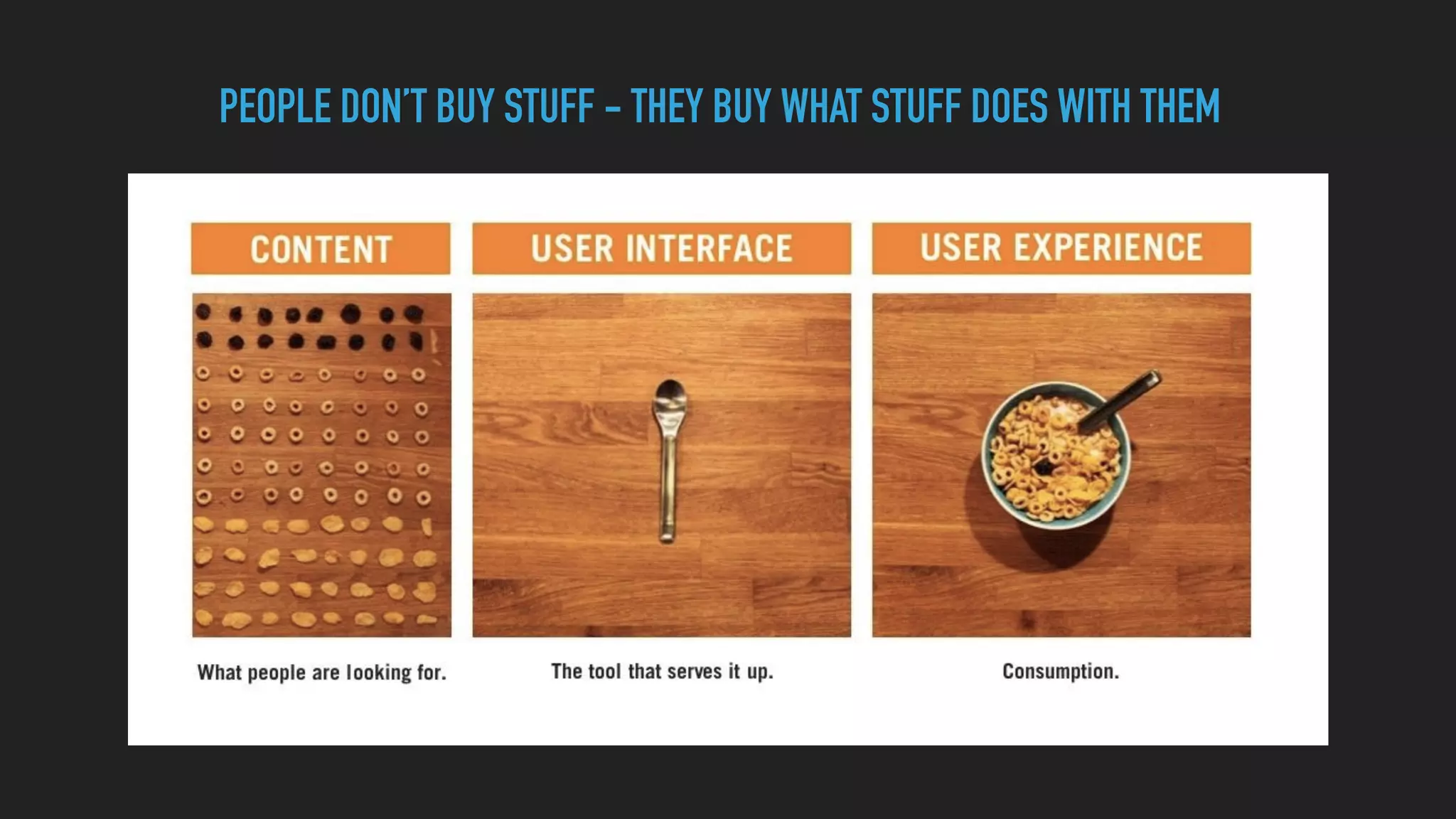PEOPLE DON’T BUY STUFF - THEY BUY WHAT STUFF DOES WITH THEM
 