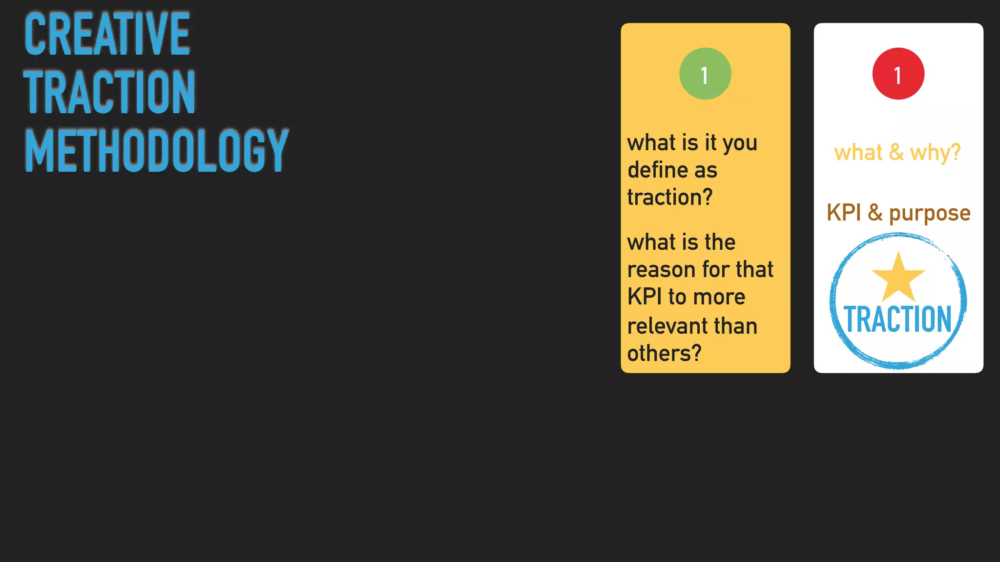 TRACTION
KPI & purpose
what & why?
1
CREATIVE
TRACTION
METHODOLOGY
1
what is it you  
define as
traction?
what is the
reason for that
KPI to more
relevant than
others?
 