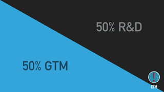 50% R&D
50% GTM
CTM
 