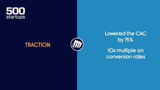 TRACTION
Lowered the CAC  
by 75%
10x multiple on 
conversion rates
 
