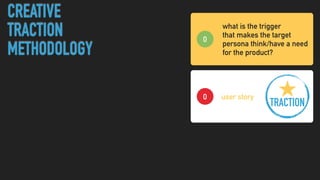 TRACTION
CREATIVE
TRACTION
METHODOLOGY
user story0
0
what is the trigger 
that makes the target  
persona think/have a need  
for the product?
 