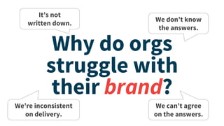 Why do orgs
struggle with
their brand?
It’s not
written down.
We don’t know
the answers.
We can’t agree
on the answers.
We’re inconsistent
on delivery.
 