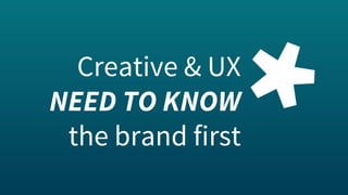 Creative & UX
NEED TO KNOW
the brand first*
 