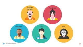 #f1creativeplus
Project
Manager
Front-End
Designer UX Dev
 