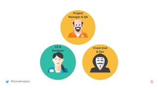 #f1creativeplus
Project
Manager & QA
UX &
Designer
Front-End
& Dev
 