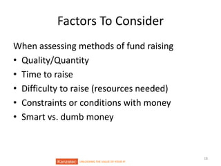 Factors To Consider
When assessing methods of fund raising
• Quality/Quantity
• Time to raise
• Difficulty to raise (resources needed)
• Constraints or conditions with money
• Smart vs. dumb money

UNLOCKING THE VALUE OF YOUR IP

18

 