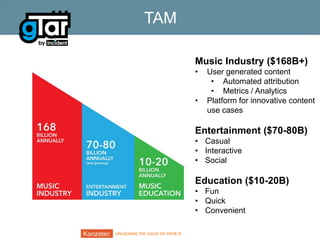 TAM
Music Industry ($168B+)
•
•

User generated content
• Automated attribution
• Metrics / Analytics
Platform for innovative content
use cases

Entertainment ($70-80B)
• Casual
• Interactive
• Social

Education ($10-20B)
• Fun
• Quick
• Convenient
UNLOCKING THE VALUE OF YOUR IP

 