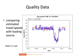 Quality Data
• comparing
estimated
travel speeds
with leading
source

RMSE 5.3 mph

12/9/2013

UNLOCKING THE VALUE OF YOUR IP

11/16

 