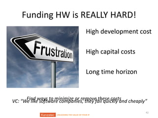 Funding HW is REALLY HARD!
High development cost
High capital costs
Long time horizon

Find ways to minimize or remove these costs
VC: “We like software companies, they fail quickly and cheaply”
UNLOCKING THE VALUE OF YOUR IP

42

 