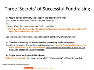 Three ‘Secrets’ of Successful Fundraising
1) People buy on emotion, and support the decision with logic.
Must make an emotional connection with investors.
E.g.
— Make them feel smart, enhance their reputation.
— Keep it simple. Complexity = headaches ; Governing equation for high-net-worth
types (and everyone else, too).
Use the five C’s: “Be concise, clear, consistent, compelling and compliant.”
2) Effective fundraising requires effective, marketing, replicable process
Don’t lose prospects during the marketing process. Hunting for capital demands the
same precision as your core business. One hiccup and the tenuous trust you’ve
built with prospects could evaporate.
3) People invest with people they know.
Referrals are critical - you never know which “intermediary” will lead to pay dirt.
Adapted from Source: Forbes, Bryan Johnson
UNLOCKING THE VALUE OF YOUR IP

51

 