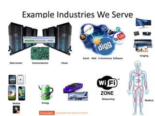 Example Industries We Serve

Social Web E-Commerce Software
Data Center

Semiconductor

Imaging
Cloud

Transport
Networking
Mobile

Energy

UNLOCKING THE VALUE OF YOUR IP

Medical

8

 