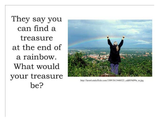 Creative visual writing prompts for studuents