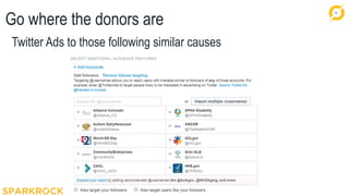 12
Go where the donors are
Twitter Ads to those following similar causes
 