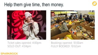 13
Ticket sales opened: 4:00pm
SOLD OUT: 4:04pm
Bookings opened: 10:00am
FULLY BOOKED: 10:02am
Help them give time, then money.
 