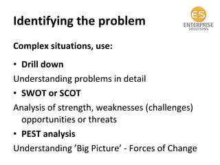 Identifying the problem Complex situations, use: Drill down  Understanding problems in detail SWOT or SCOT Analysis of strength, weaknesses (challenges) opportunities or threats PEST analysis Understanding ’Big Picture’ - Forces of Change  