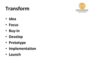 Transform Idea Focus  Buy-in Develop Prototype Implementation Launch 