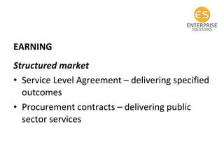 EARNING Structured market   Service Level Agreement – delivering specified outcomes Procurement contracts – delivering public sector services 