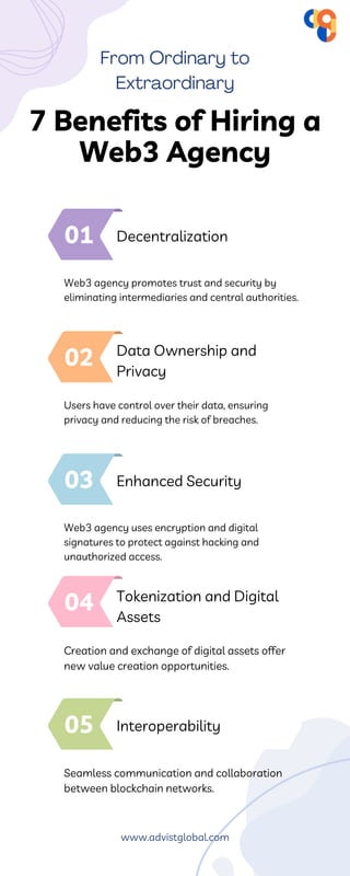 7 Benefits of Hiring a
Web3 Agency
From Ordinary to
Extraordinary
01
02
03
04
05
Decentralization
Data Ownership and
Privacy
Enhanced Security
Tokenization and Digital
Assets
Interoperability
Web3 agency promotes trust and security by
eliminating intermediaries and central authorities.
Users have control over their data, ensuring
privacy and reducing the risk of breaches.
Web3 agency uses encryption and digital
signatures to protect against hacking and
unauthorized access.
Creation and exchange of digital assets offer
new value creation opportunities.
Seamless communication and collaboration
between blockchain networks.
www.advistglobal.com
 