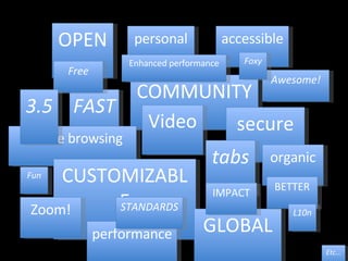 OPEN COMMUNITY FAST Video secure Private browsing tabs CUSTOMIZABLE GLOBAL performance Zoom! personal organic Awesome! Fre...