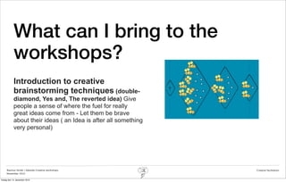 What can I bring to the
            workshops?
            Introduction to creative
            brainstorming techniques (double-
            diamond, Yes and, The reverted idea) Give
            people a sense of where the fuel for really
            great ideas come from - Let them be brave
            about their ideas ( an Idea is after all something
            very personal)




     Rasmus Stride | Zalando Creative workshops                  Creative facilitation
     November 2012

fredag den 14. december 2012
 