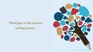 Participatein the creative
writingprocess.
 