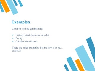 Creative Writing ESL Lesson | PPTX
