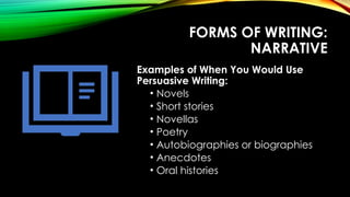 FORMS OF WRITING:
NARRATIVE
Examples of When You Would Use
Persuasive Writing:
• Novels
• Short stories
• Novellas
• Poetry
• Autobiographies or biographies
• Anecdotes
• Oral histories
 