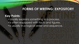 FORMS OF WRITING: EXPOSITORY
Key Points:
• Usually explains something in a process.
• Is often equipped with facts and figures.
• Is usually in a logical order and sequence.
 