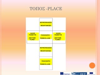 ΤΟΠΟΣ -PLACE
 