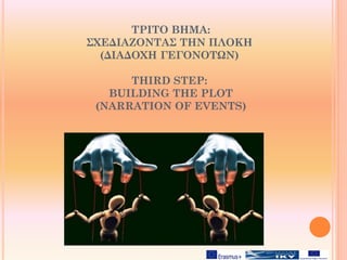 ΤΡΙΤΟ ΒΗΜΑ:
ΣΧΕΔΙΑΖΟΝΤΑΣ ΤΗΝ ΠΛΟΚΗ
(ΔΙΑΔΟΧΗ ΓΕΓΟΝΟΤΩΝ)
THIRD STEP:
BUILDING THE PLOT
(NARRATION OF EVENTS)
 